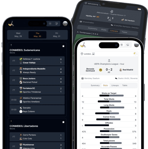 Live Scores WebApp